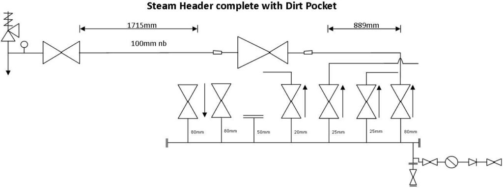 steam header with dirt pocket diagram