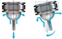 The TLV Self aligning piston found in pilot operated pressure reducing valves.